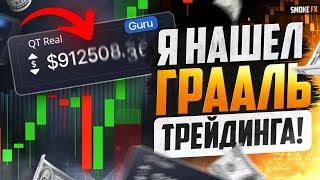 Трейдинг КАК АНАЛИЗИРОВАТЬ И ЗАРАБАТЫВАТЬ новичку! Трейдинг с нуля от А до Я! Обучение трейдингу