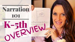 Narration 101 K-5 Simple Writing Curriculum for Charlotte Mason Homeschool