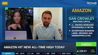 AMZN, TSLA & ABNB: Top Stock Picks of 2025