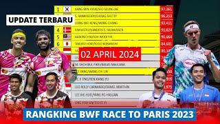 Ranking BWF Race To Paris 2024: Ranking BWF Setelah Spain Masters 2024