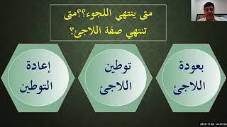 مدخل عام لقضية اللاجئين الفلسطينيين | د.محمد عمرو