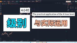 （Patreon视频公开）完美演绎今天行情的？点。