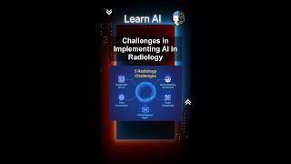 Challenges in Implementing AI in Radiology #ai #artificialintelligence #machinelearning #aiagent