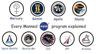 Every Manned NASA Program Explained (In 12 Minutes)