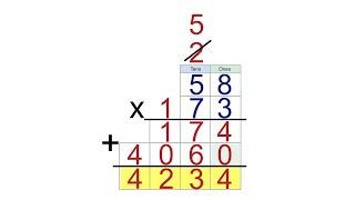 2-Digit by 2-Digit Multiplication. Grade 4