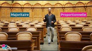 La différence entre le scrutin à la proportionnelle et à la majoritaire