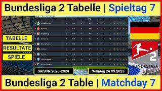 Bundesliga 2 Tabelle aktuell 2023-2024 / Bundesliga 2 Table Today 2023-2024 | 24.09.2023