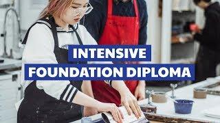 Intensive Foundation Diploma (IFD) at AUB - January start