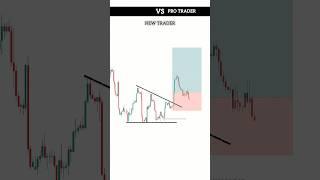 New Trader Vs Pro Trader | SMC Trading Strategy | Intraday Trading | #trading #crypto #shorts