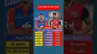 Average salary gets Axar Patel as compared to Haris Rauf #axarpatel #harisrauf #pcb #bcci #ipl