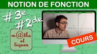 LE COURS : Notion de fonction - Troisième - Seconde