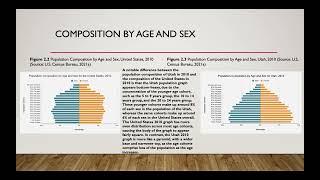 Salt Lake City, Utah 2020 Population and Economic Analysis