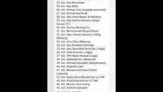 DAFTAR ULAMA WAHABI DI INDONESIA (WASPADA!!!)