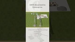 Complete 100TPH Alluvial Gold Processing Plant