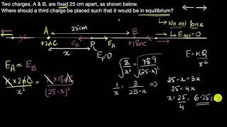 Find where a third charge would be in equilibrium | Electric charges & fields | Khan Academy