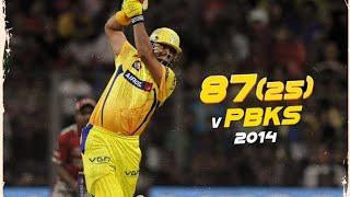 Suresh Raina 87 Of 25