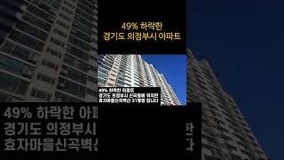 49% 폭락 경기도 의정부시 아파트