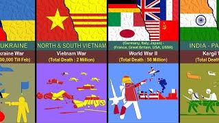 Worst War In History From Different Countries