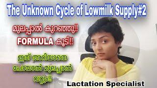 #2 FROM BREASTFEEDING TO FORMULA||MULAPPAL VARDHIKKAN||HOW TO INCREASE BREASTMILK SUPPLY MALAYALAM