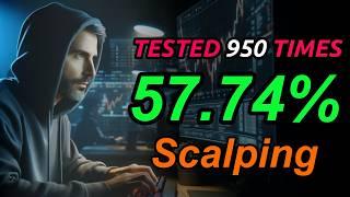 Bitcoin SCALPING strategy using Supertrend in Python