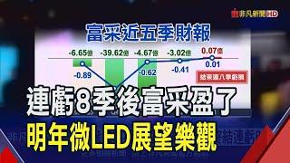 Micro LED大廠富采Q3終於轉盈 彭双浪看好今年勝去年 明年整體市場更樂觀 "甜蜜點在3到5年內"｜非凡財經新聞｜20241107