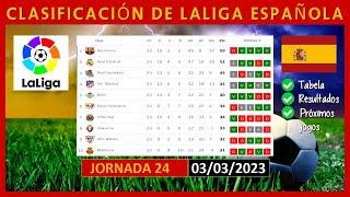 TABLA DE POSICIONES LA LIGA ESPAÑOLA HOY | SPAINISH LA LIGA POINTS TABLE TODAY | (03/03/2023)