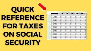 NEW - HOW SOCIAL SECURITY IS TAXED with examples