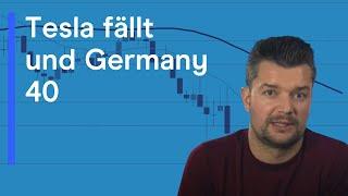 Tesla Gap-Down und das 61,8% Retracement