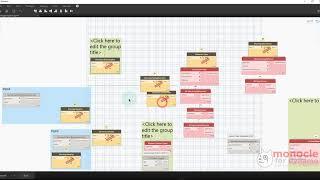 Monocle for Dynamo Overview