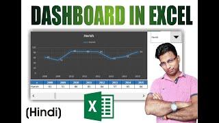 How to prepare dashboard in Excel -  Excellent@dk83