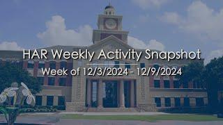 Weekly Activity Snapshot Week of 12/3/2024 to 12/9/2024