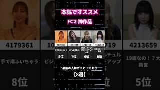 【FC2】裏世界で生きる素人たち