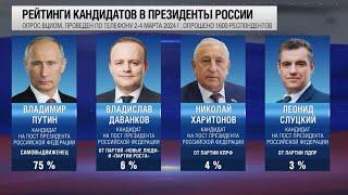 Рейтинги кандидатов в президенты России на выборах 2024