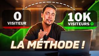 10.000 VISITEURS SEO EN 30 JOURS SUR SEMRUSH (Méthode Complète)