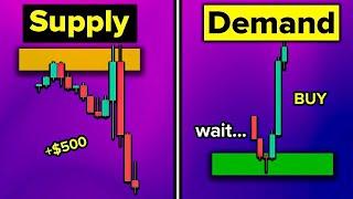 The ONLY Supply & Demand Trading Course You Need *PRO INSTANTLY*