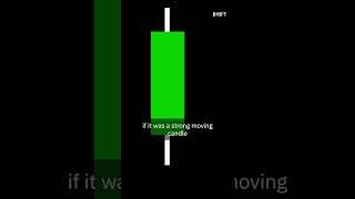 How To READ Candlestick Charts For BEGINNERS #shorts #technicalanalysis