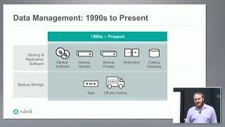 An Introduction to Rubrik with Chris Wahl