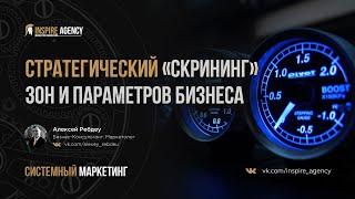 Стратегическая диагностика бизнеса | Системный маркетинг