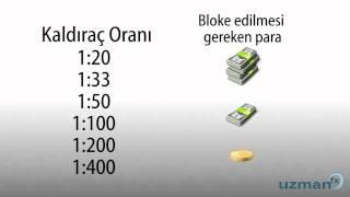 Forex Temel Bilgiler - Kaldıraç