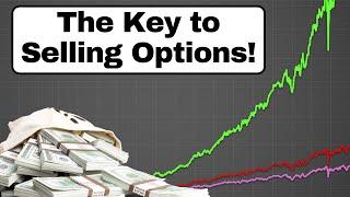 How to Roll Your Options Contracts with Fidelity!