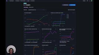 Sourcegraph Code Insights demo