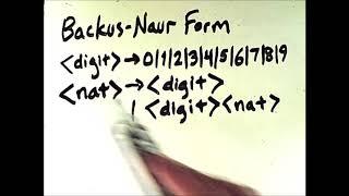 Programming Language Syntax: Backus-Naur Form (BNF)