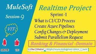 MuleSoft | Realtime Project -Session-9| #vitechtalks | Sprint-1 CI/CD Process for Mule Deployment