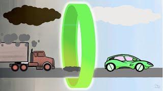 Emission Types - Pollutants and Greenhouse Gases