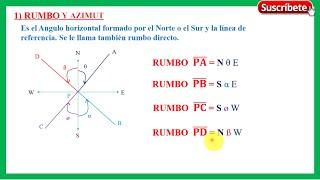 como calcular RUMBO Y AZIMUT :TOPOGRAFIA