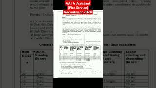 AAI Jr Assistant Fire Service Recruitment 2024 #aai #assistant #recruitment #airportauthorityofindia