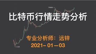 BTC比特币行情走势分析，期货合约交易策略—2021 0103【远锌】