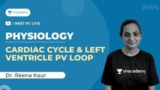 Cardiac Cycle & Left Ventricle Pv Loop | Physiology | Dr. Reena kaur