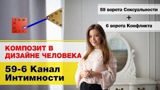 59 + 6 Канал Интимности Композит Отношения Дизайн Человека