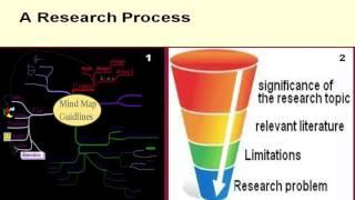 Bridging the Gap in Scientific Production in Sudan: Role, Pitfalls and Capabilities Part 2/2